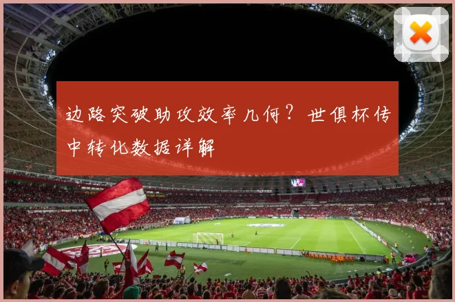 边路突破助攻效率几何？世俱杯传中转化数据详解